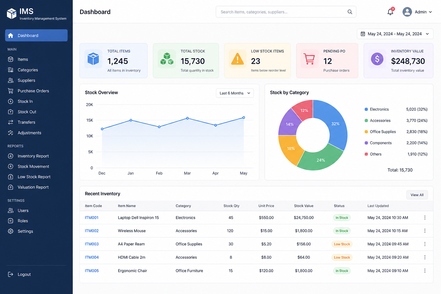 Inventory System