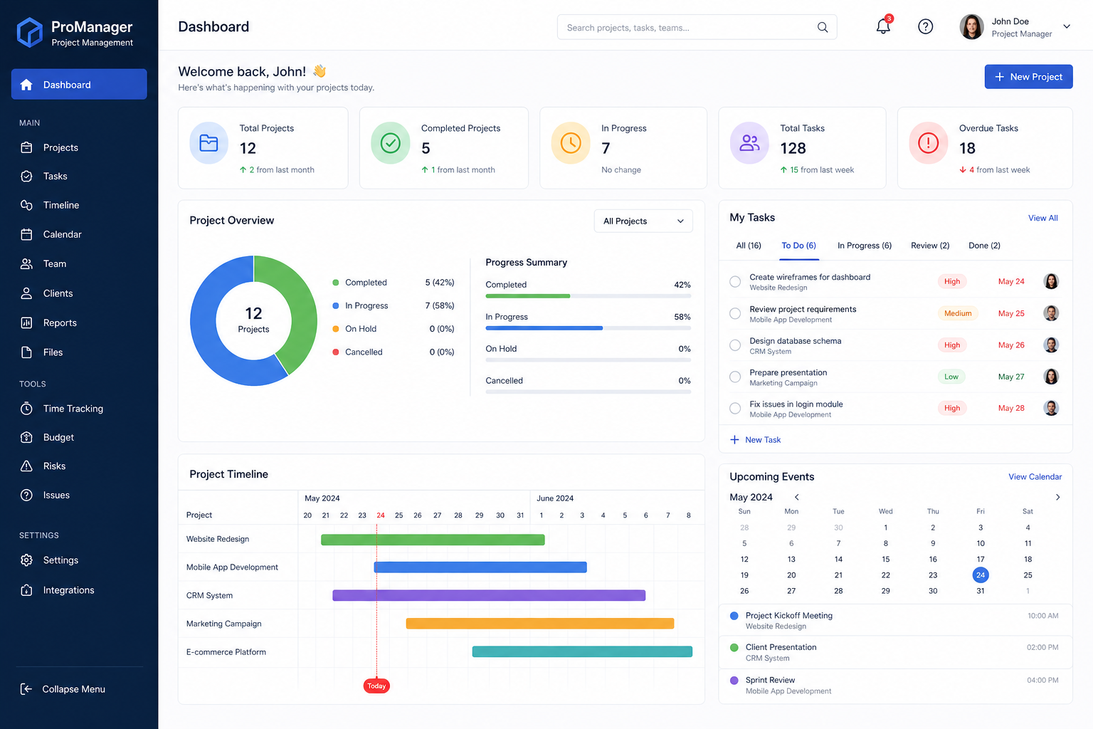 Project Management